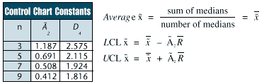 spc1