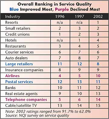 Quality Digest Magazine