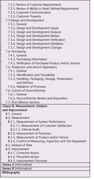 Tab12iso